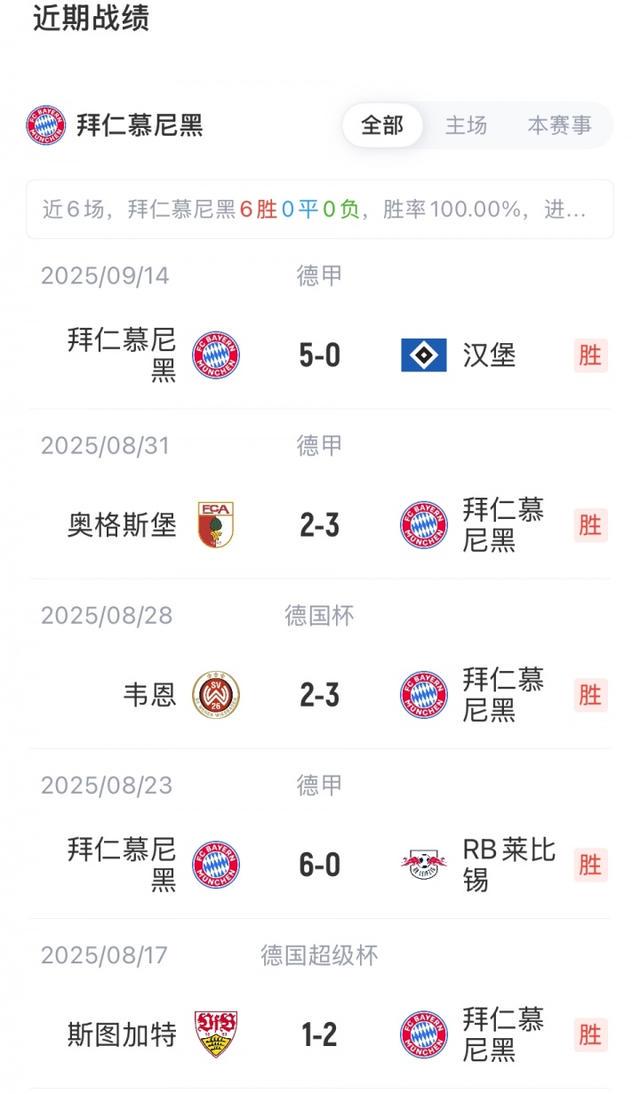 src, 切尔西首发, src