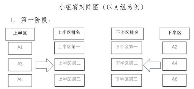 名前两名