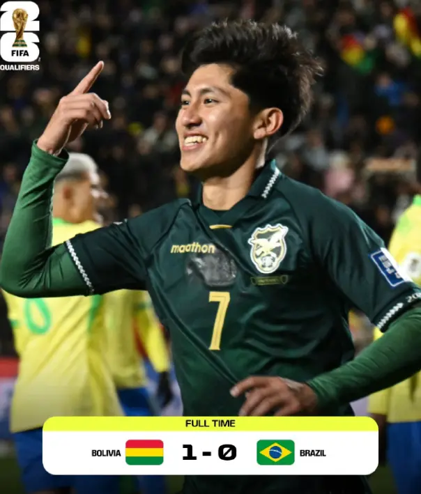 明显缺乏足, 非常出色 明显缺乏足, 非常出色