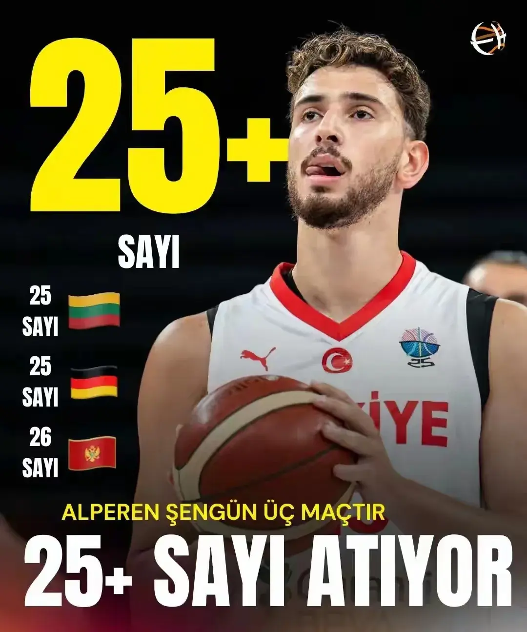 进步明显, 术在现代篮, msn 进步明显, 术在现代篮, msn